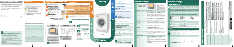 Page 1 de la notice Manuel utilisateur Bosch WAS32742