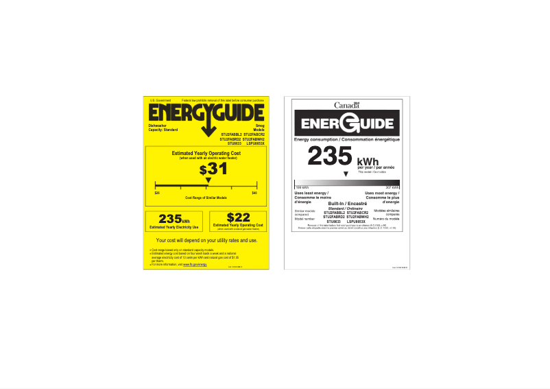 Page 1 de la notice Label énergétique Smeg STU2FABCR2