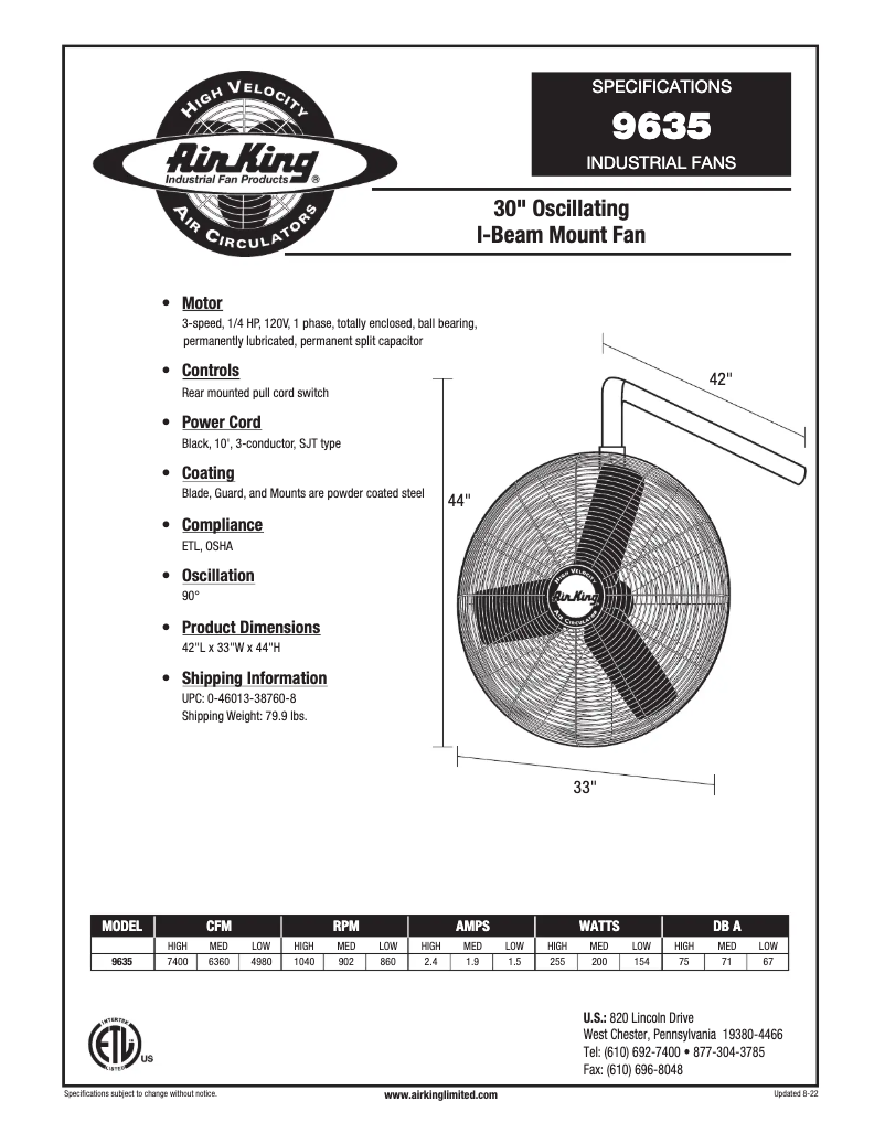 Página 1 del manual Ficha técnica Air King 9635