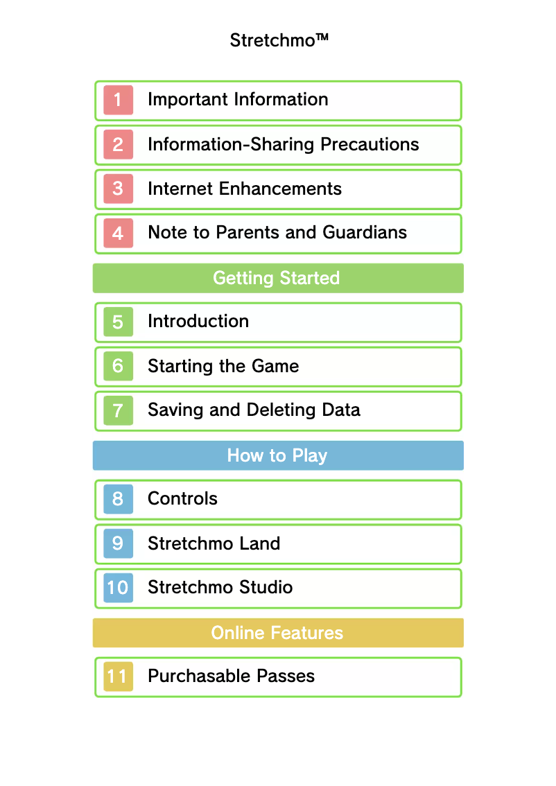 Page 1 de la notice Manuel utilisateur Nintendo Stretchmo (3DS)