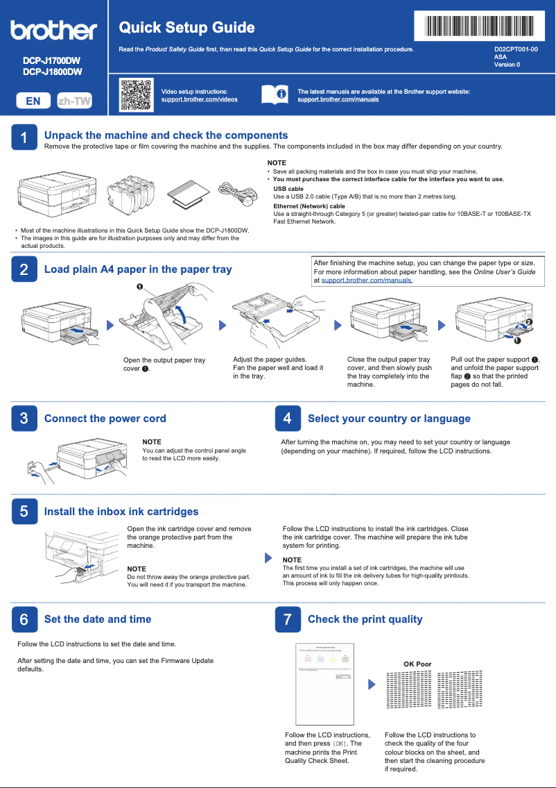 Image de la première page du manuel de l'appareil DCP-J1700DW