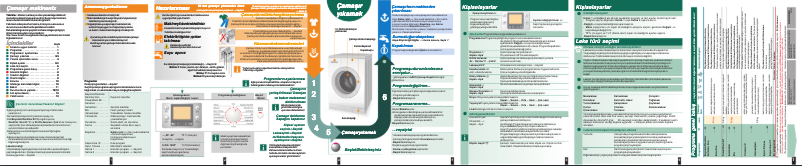 Image de la première page du manuel de l'appareil WAS24760TR