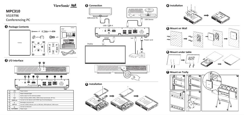 Página 1 del manual Guía de inicio rápido Viewsonic MPC310