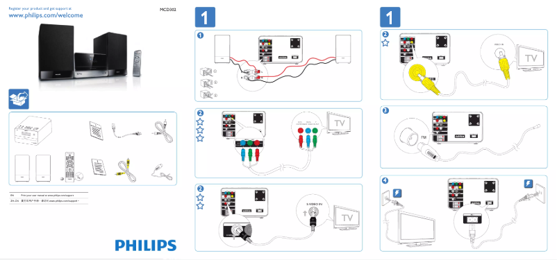 Page n°1 - Guide de démarrage rapide Philips MCD302