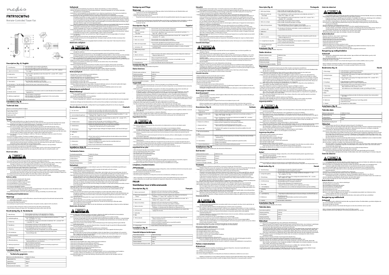 Page 1 de la notice Manuel utilisateur Nedis FNTR10CWT40