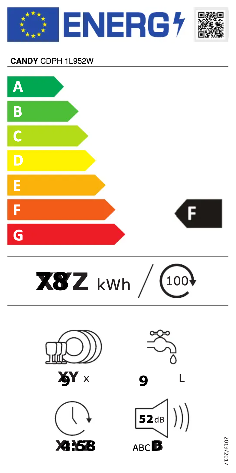 Page n°1 - Label énergétique Candy CDPH 1L952W