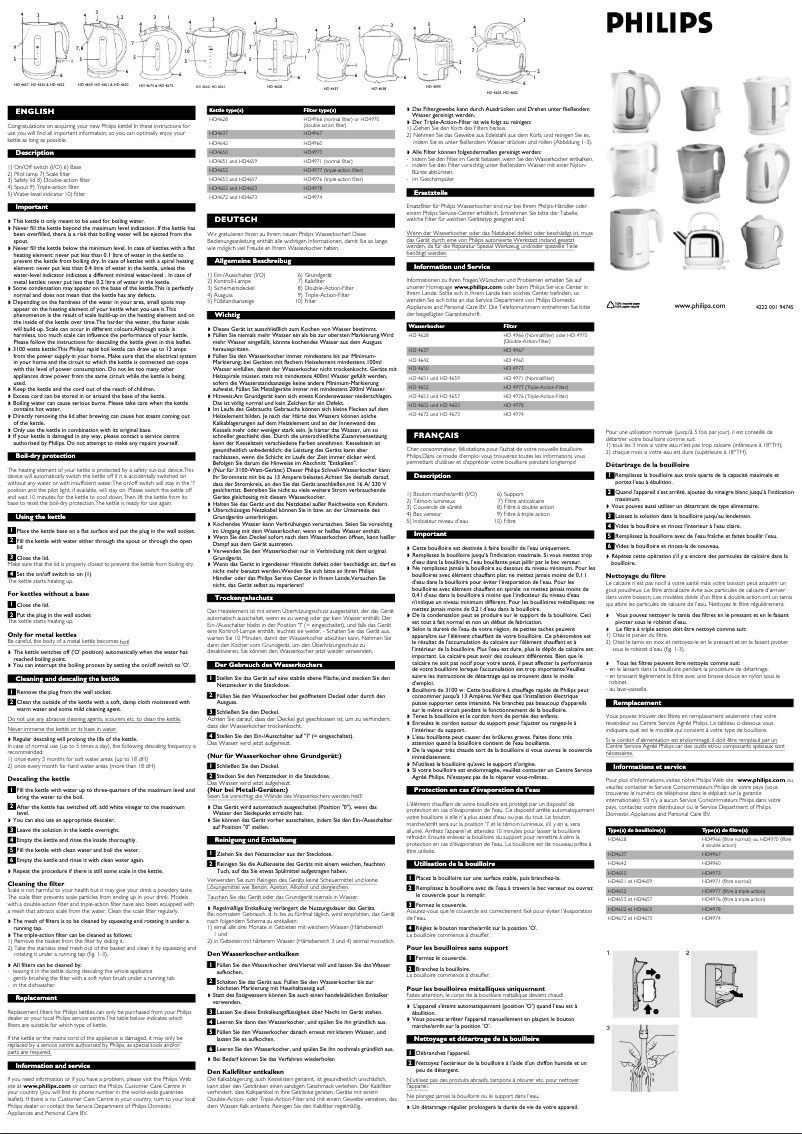 Page n°1 - Manuel utilisateur Philips Essence HD4652