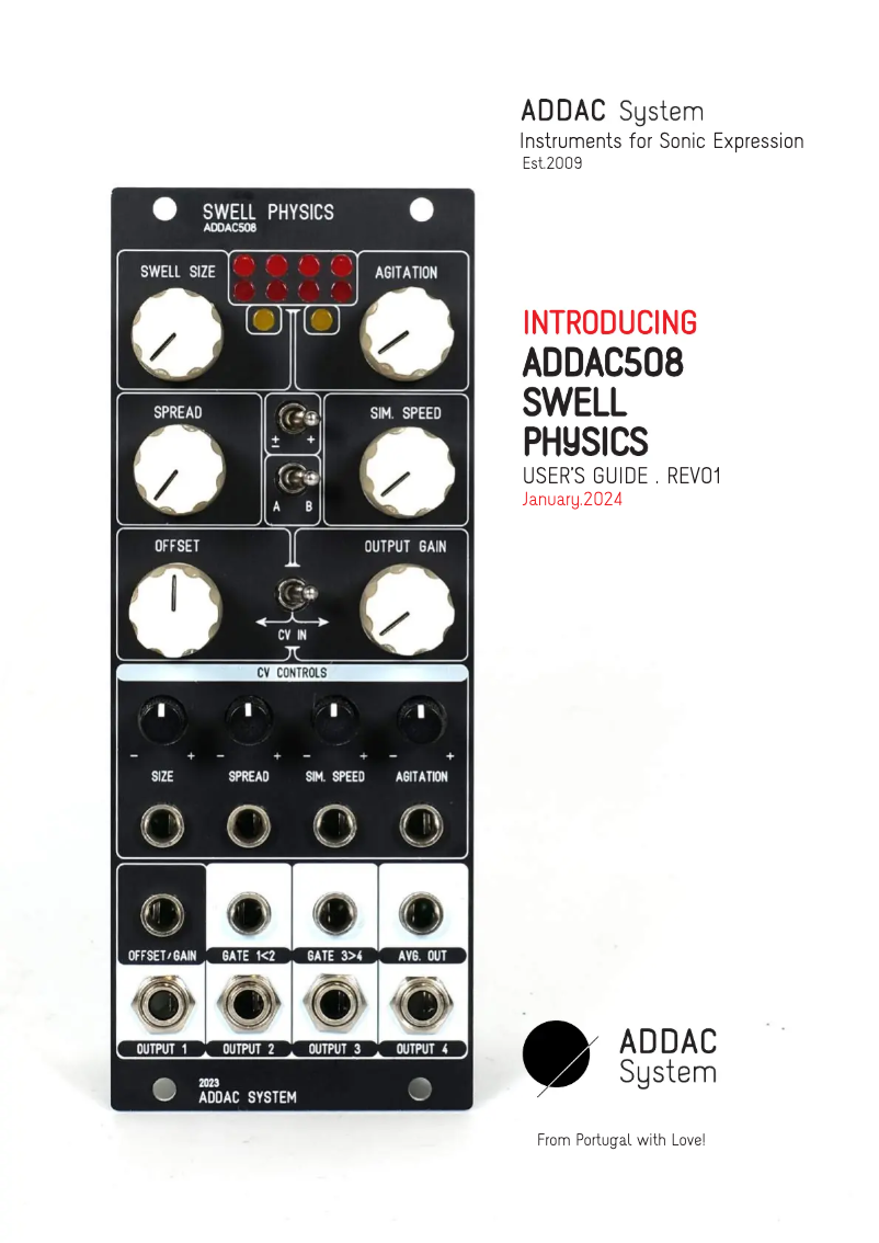 Page n°1 - Manuel utilisateur ADDAC System ADDAC508