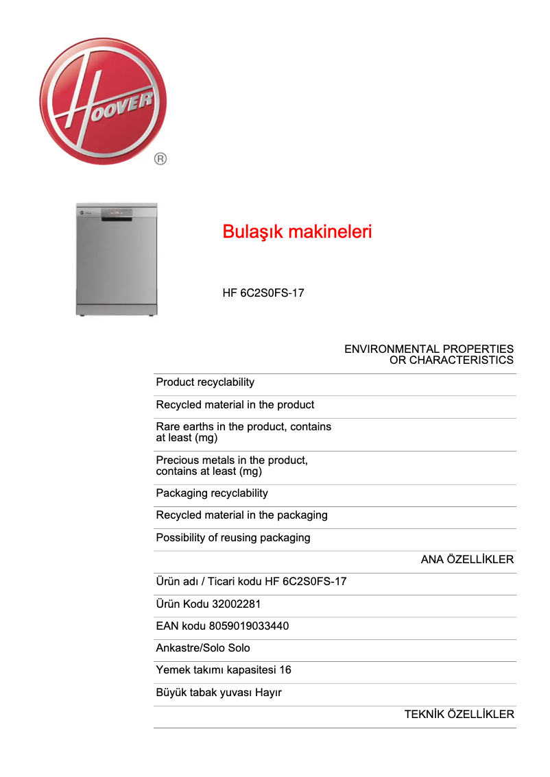Page 1 de la notice Fiche technique Hoover HF 6C2S0FS-17