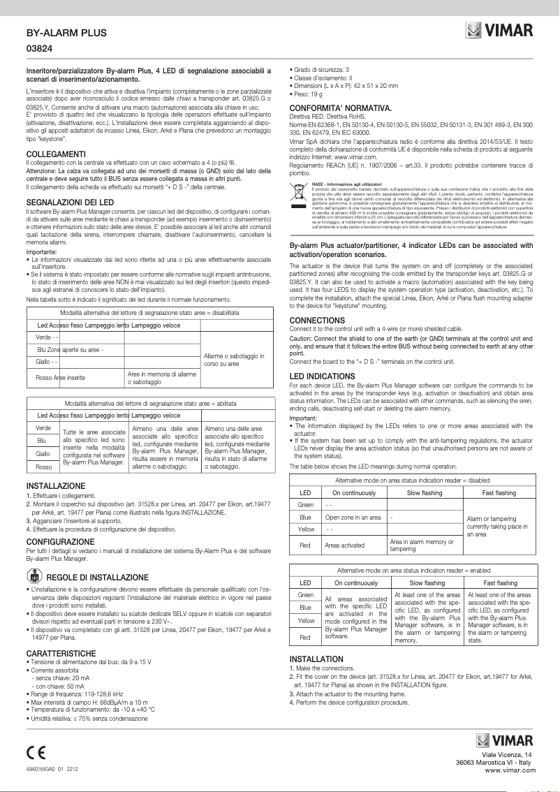 Image de la première page du manuel de l'appareil 31528.C