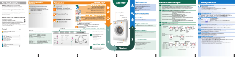 Page 1 de la notice Manuel utilisateur Bosch WAE281Y0