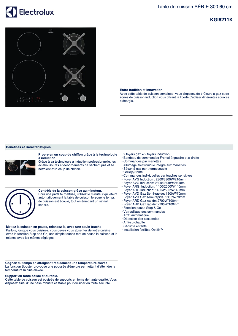 Página 1 del manual Ficha técnica Electrolux KGI6211K