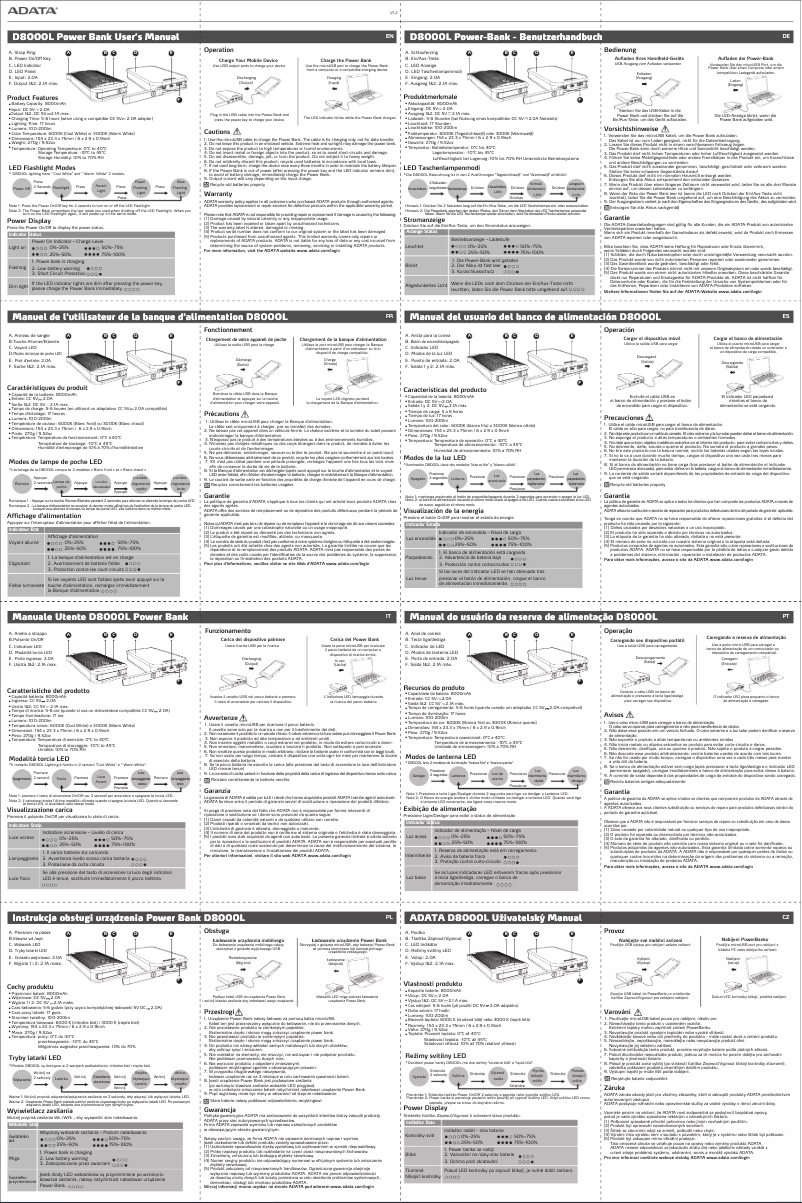 Page 1 de la notice Manuel utilisateur ADATA D8000L
