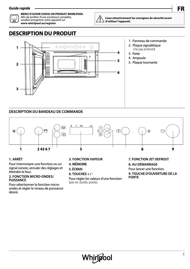 Imagen de la primera página del manual del dispositivo AMW 424/IX