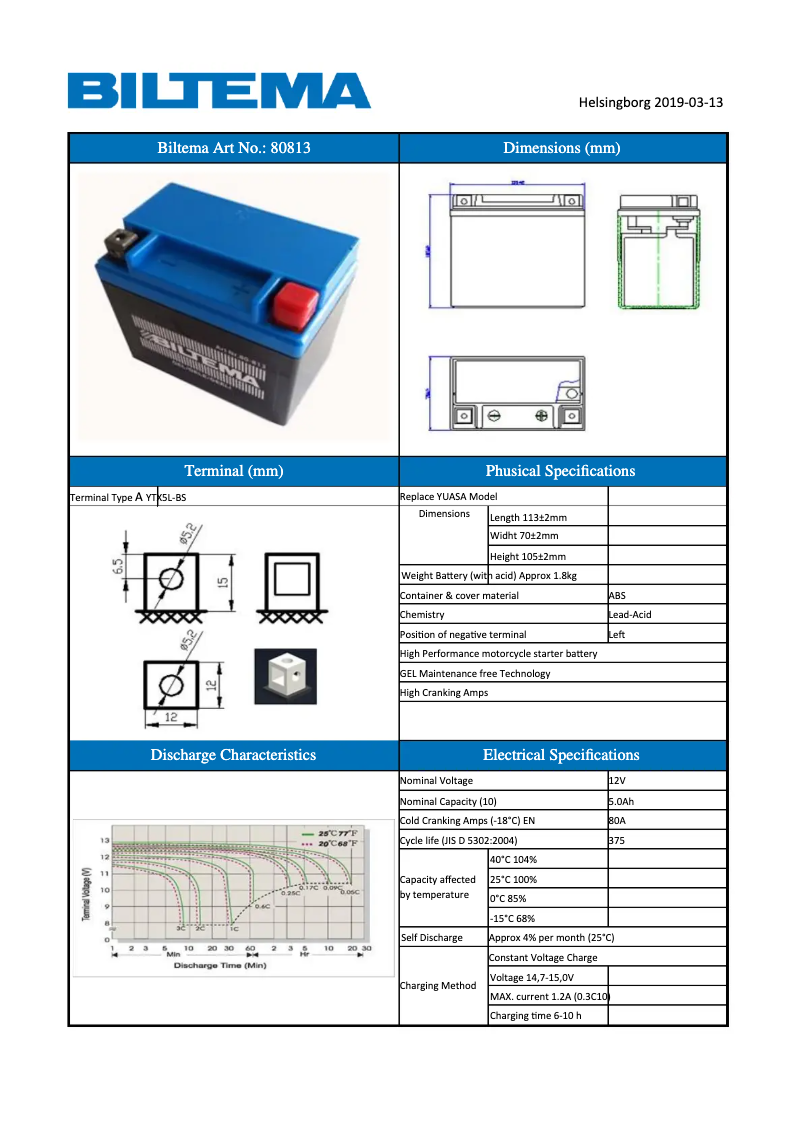 Page 1 of the manual User Manual Biltema 80-813