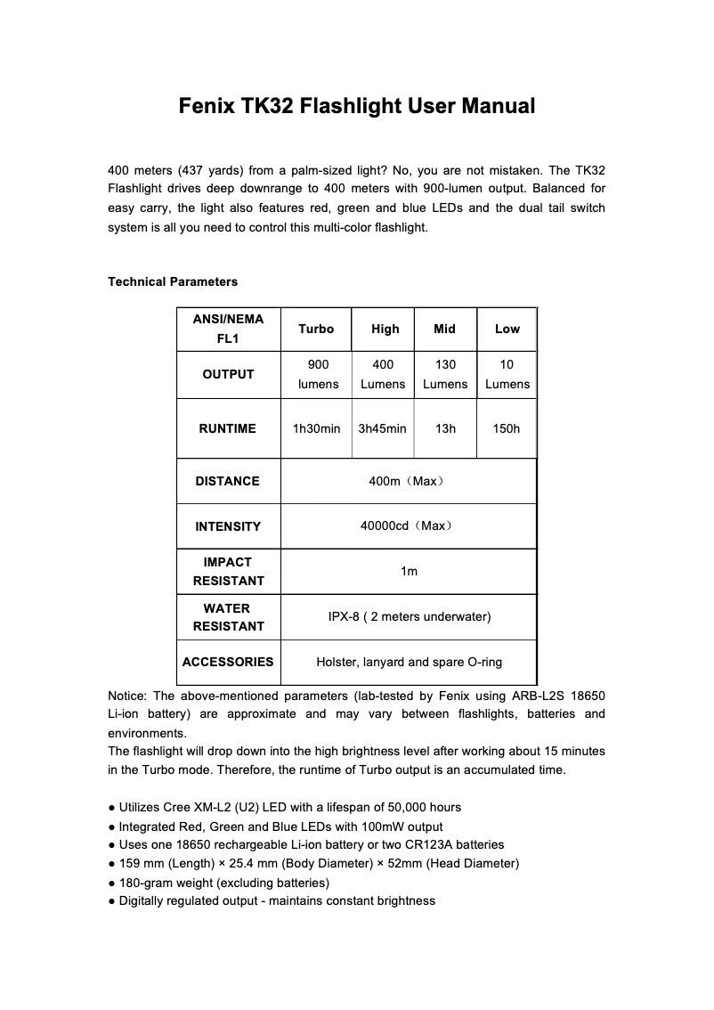Page 1 de la notice Manuel utilisateur Fenix TK32