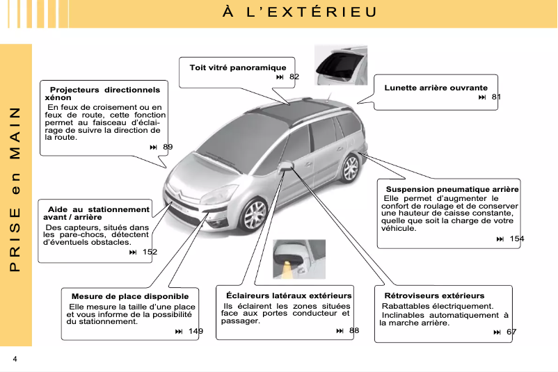Página 1 del manual Manual de usuario Citroën C4 Picasso (2008)