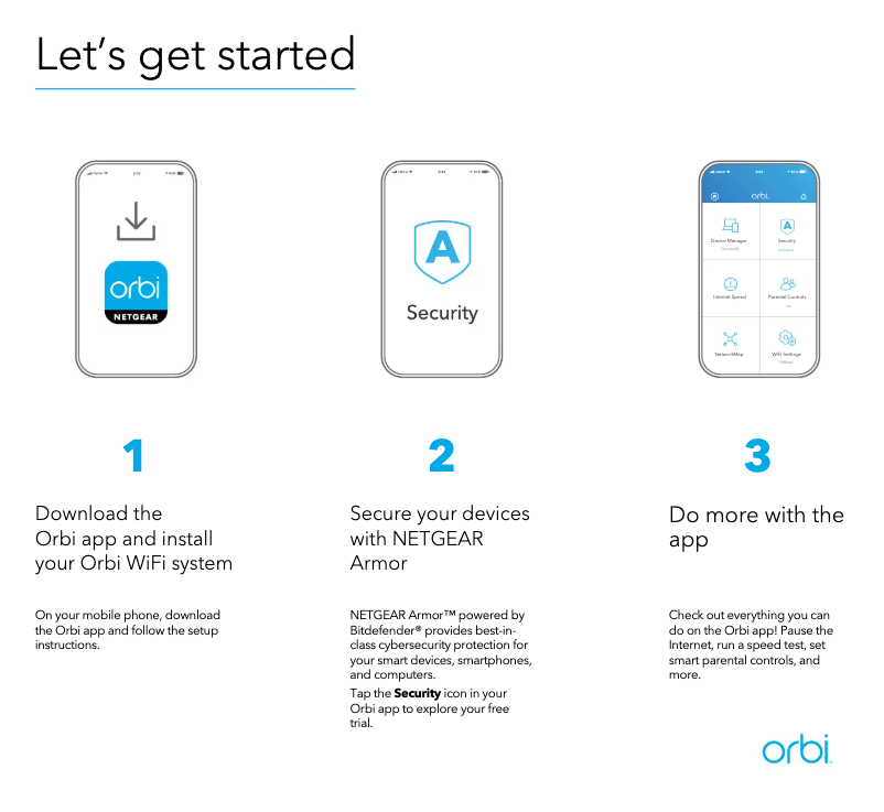 Page 1 de la notice Guide de démarrage rapide Netgear Orbi RBK653