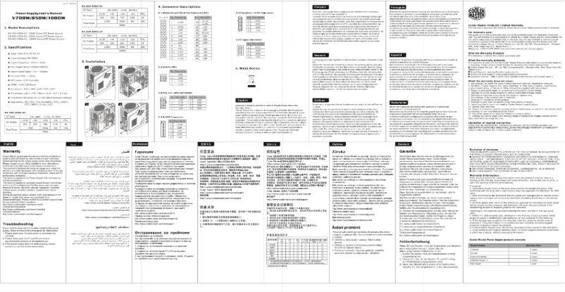 Página 1 del manual Manual de usuario Cooler Master V700