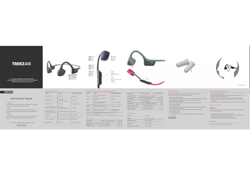 Page 1 de la notice Manuel utilisateur Aftershokz Air