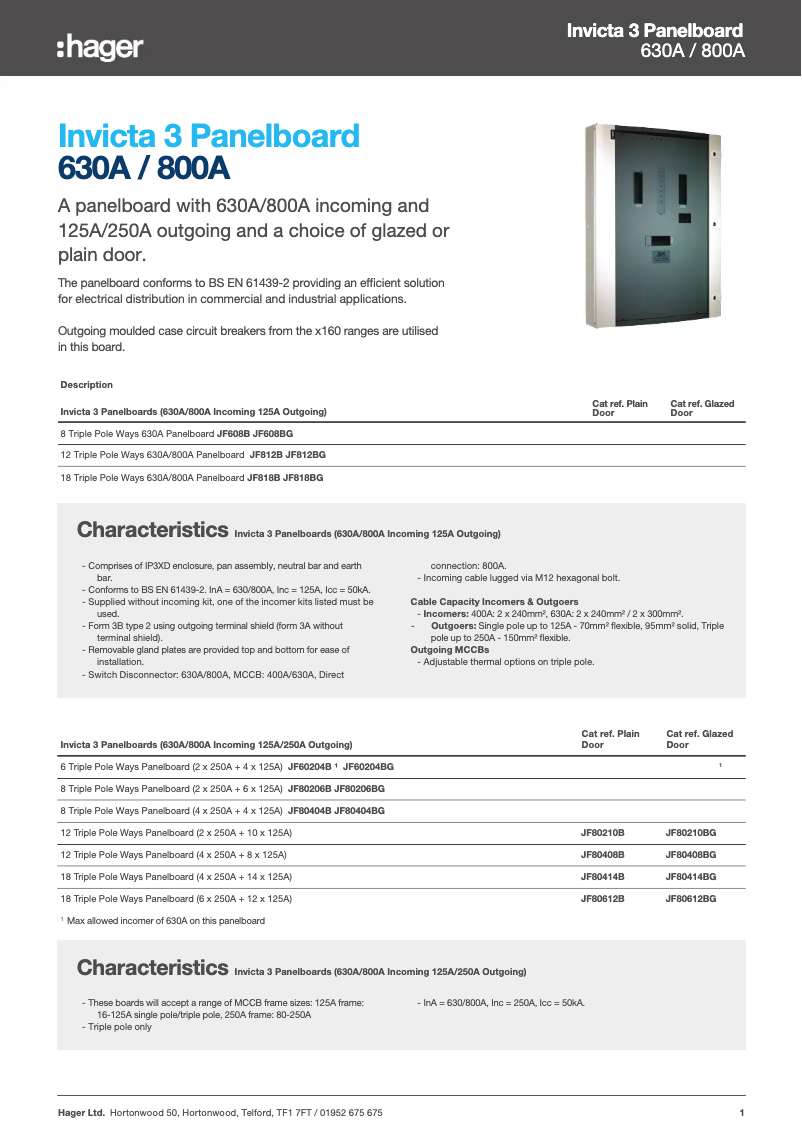 Image de la première page du manuel de l'appareil JF80206B