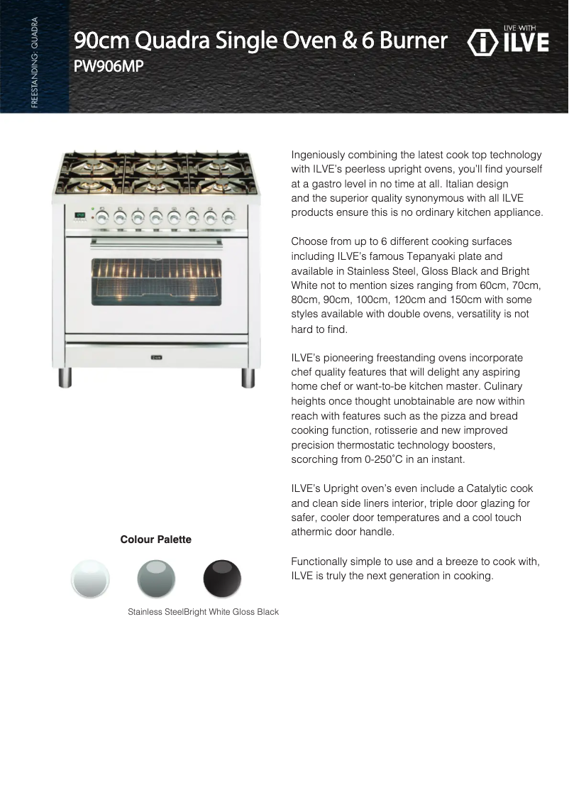 Page n°1 - Manuel utilisateur Ilve PW906MP