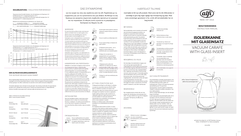 Página 1 del manual Manual de usuario Alfi Juwel