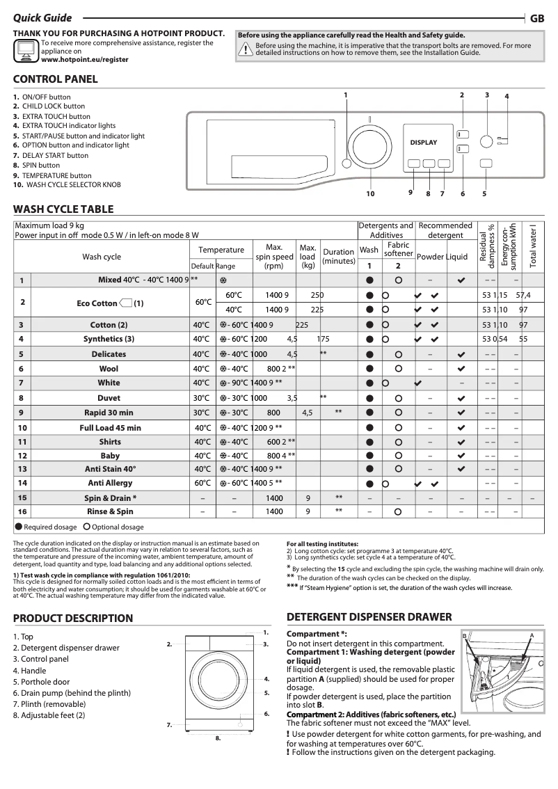 Page 1 de la notice Manuel utilisateur Hotpoint NSWF 943C GG UK