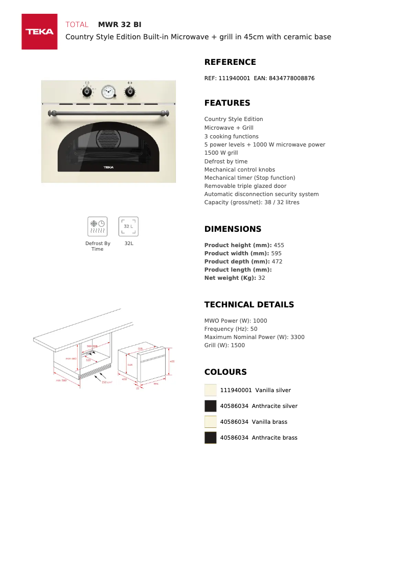 Page 1 de la notice Fiche technique Teka MWR 32 BIA