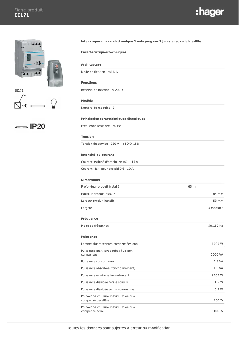 Image de la première page du manuel de l'appareil EE171