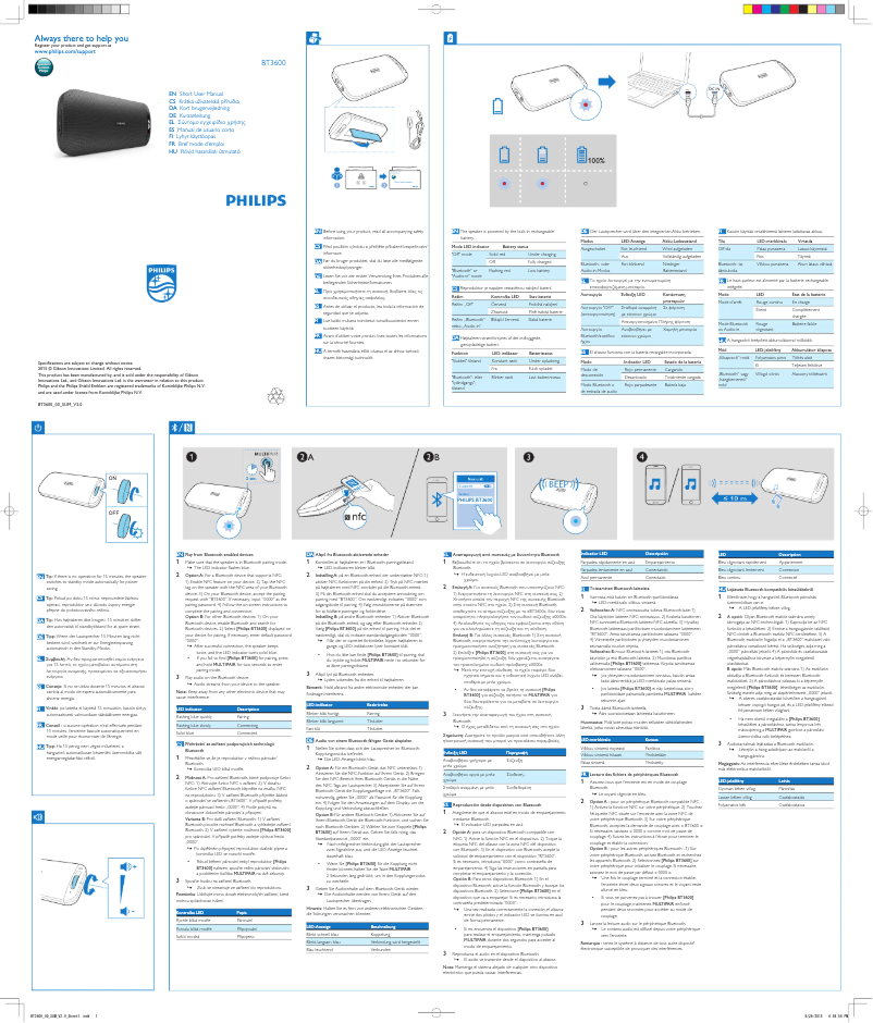 Imagen de la primera página del manual del dispositivo BT3600