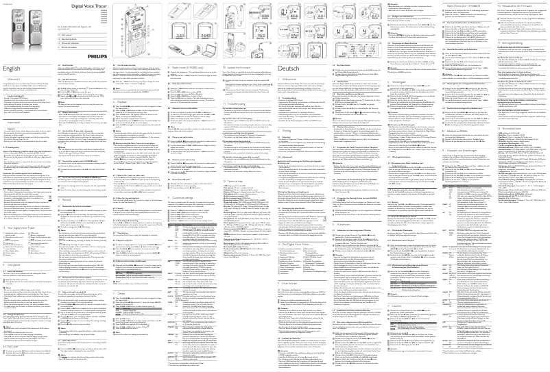 Página 1 del manual Manual de usuario Philips Voice Tracer LFH0867