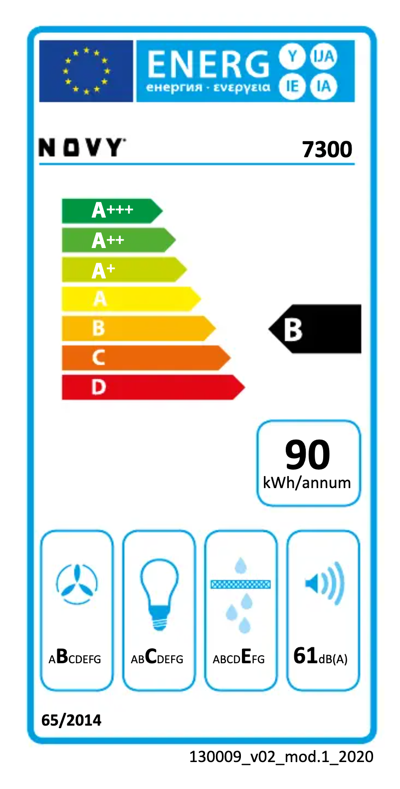 Page 1 de la notice Label énergétique Novy Pro'line 7300