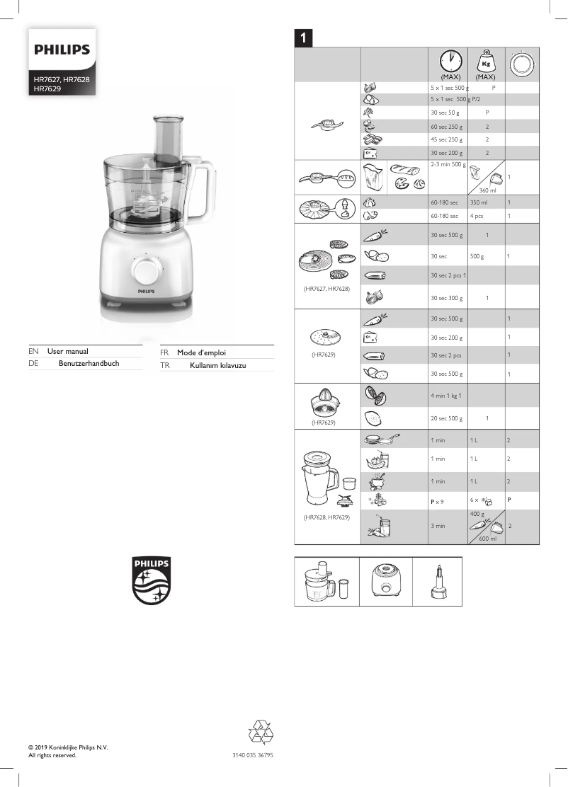 Page 1 of the manual User Manual Philips Daily Collection HR7627