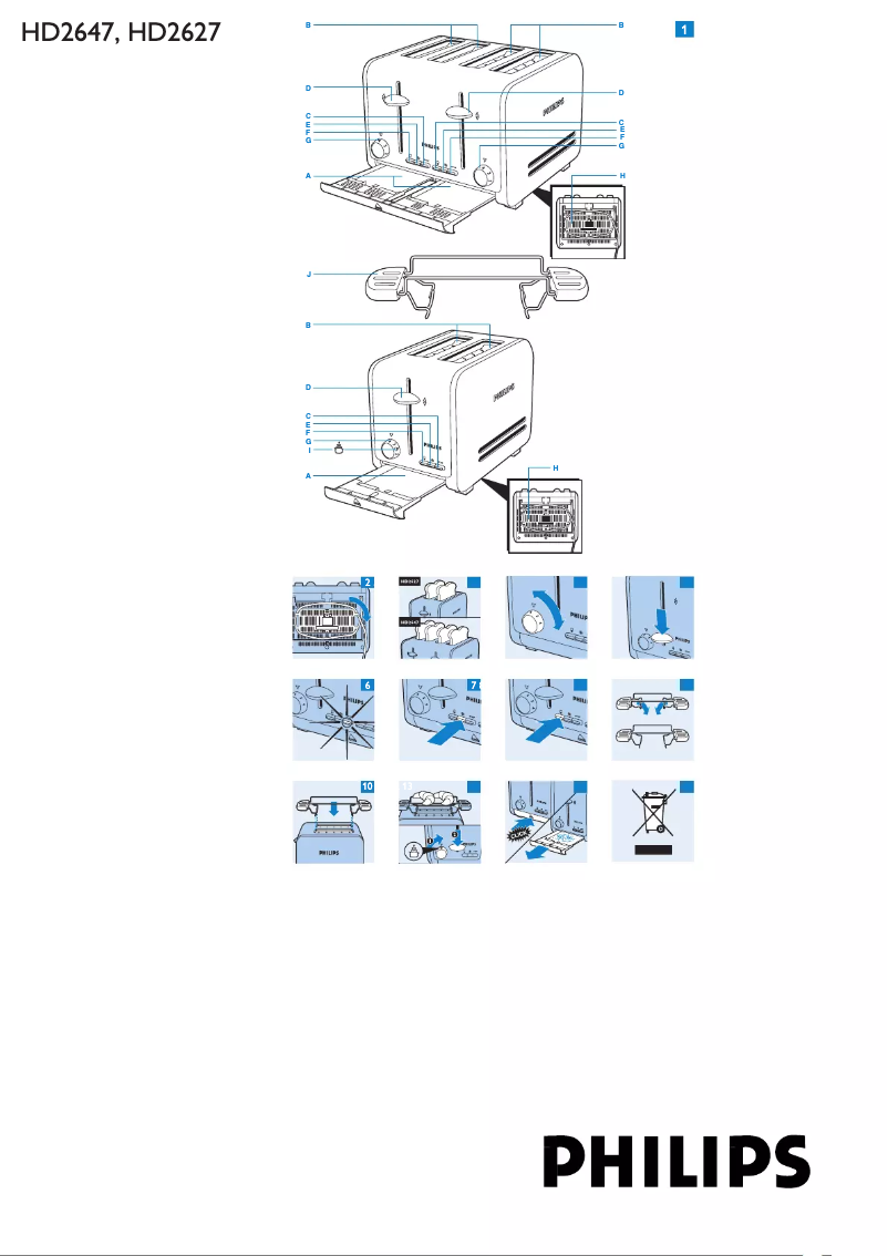 Page 1 de la notice Manuel utilisateur Philips HD2627