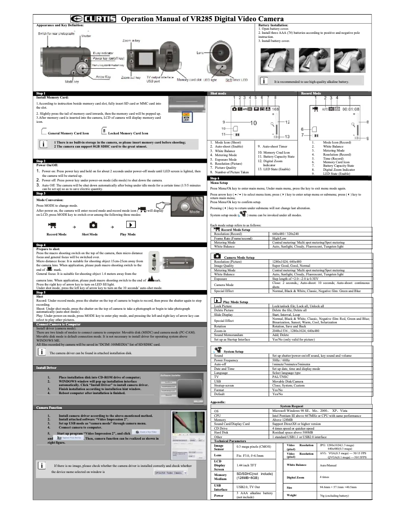 Page n°1 - Manuel utilisateur Curtis VR285
