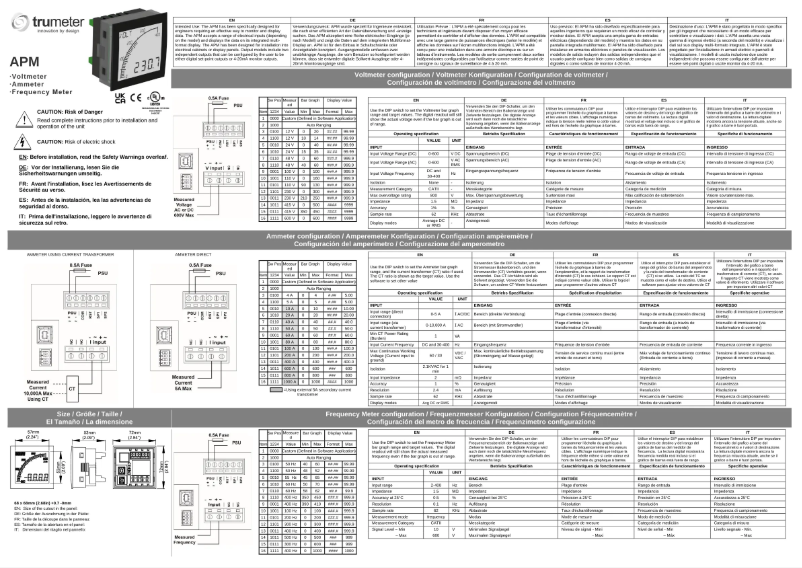 Page 1 de la notice Manuel utilisateur Trumeter APM-FREQ