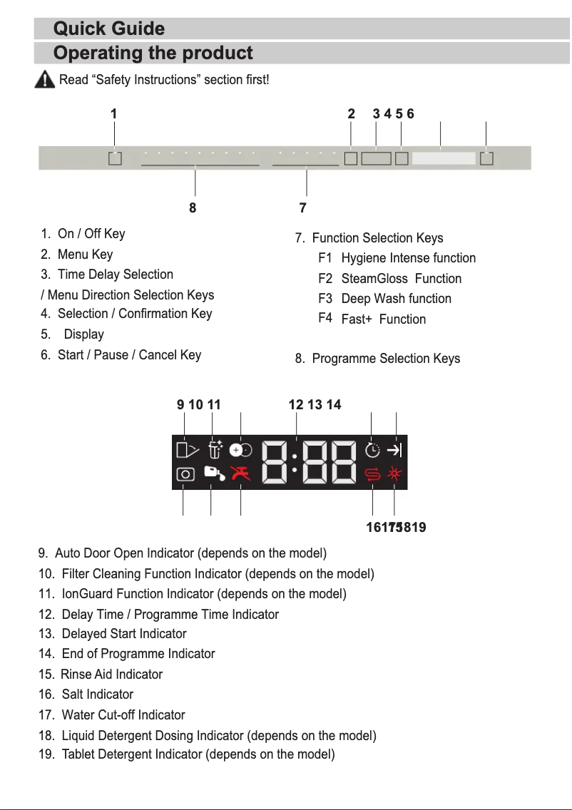 Page 1 de la notice Guide de démarrage rapide Beko BDUN38641DD