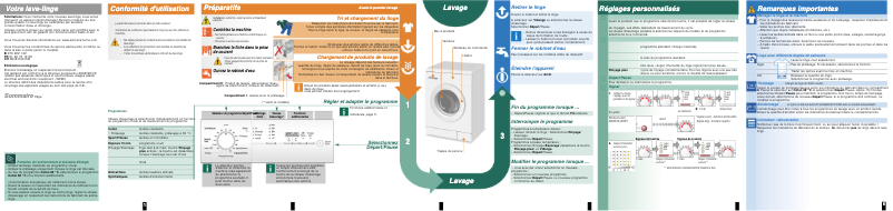 Image de la première page du manuel de l'appareil WM14E160FF