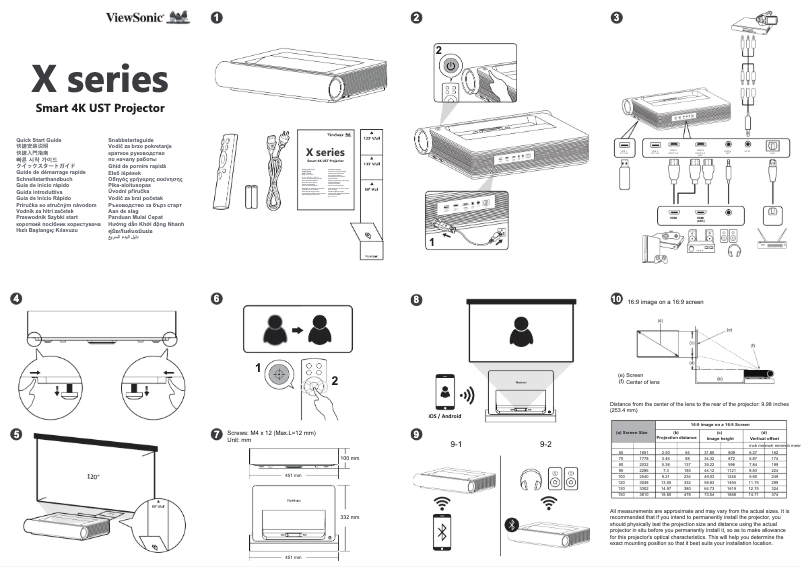 Page n°1 - Guide de démarrage rapide Viewsonic X2000L-4K