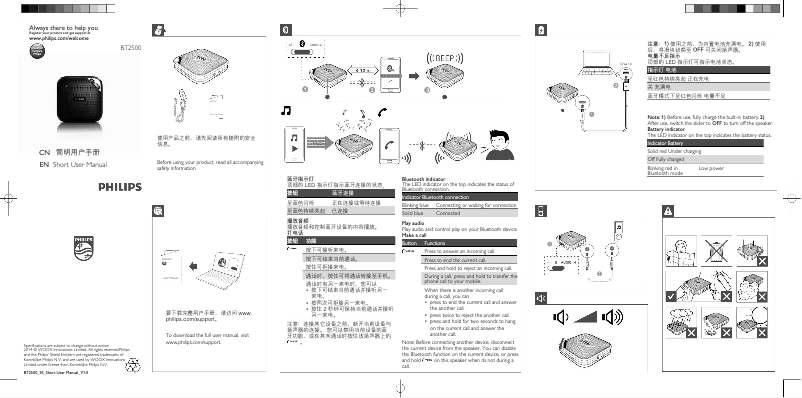 Image de la première page du manuel de l'appareil BT2500B