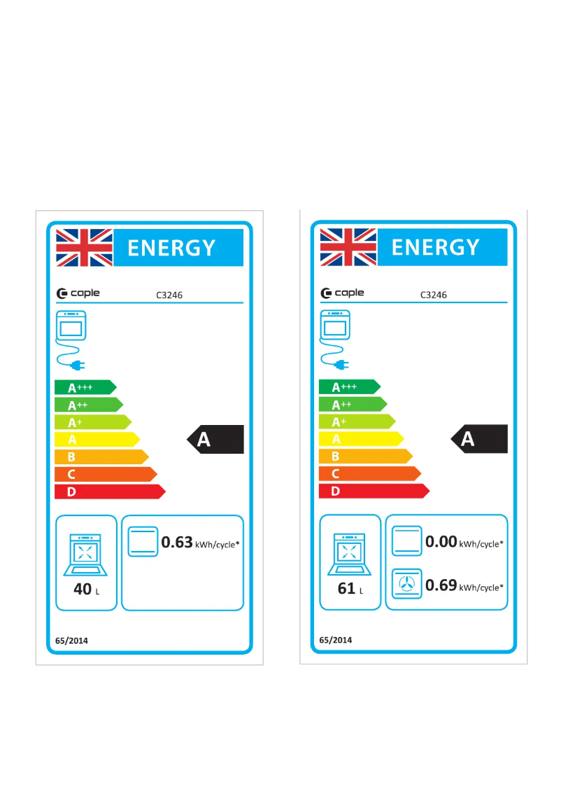 Page 1 de la notice Label énergétique Caple C3246