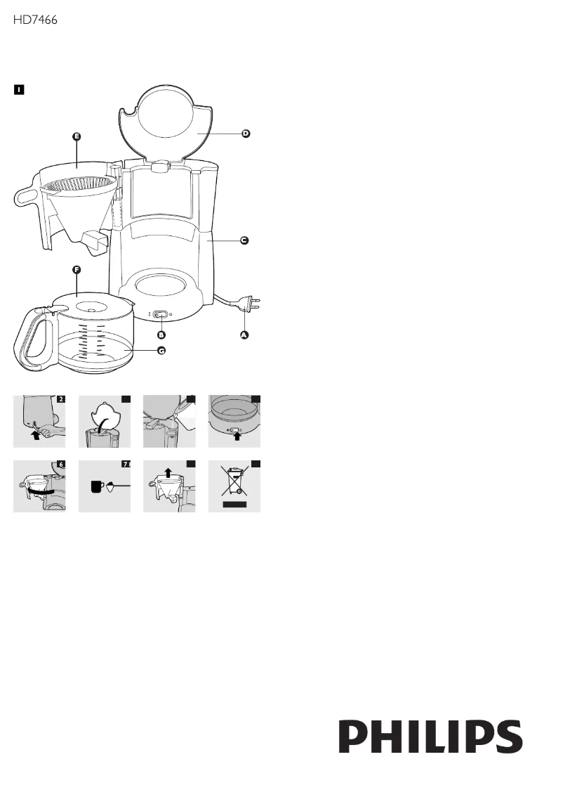 Page 1 de la notice Manuel utilisateur Philips HD7980
