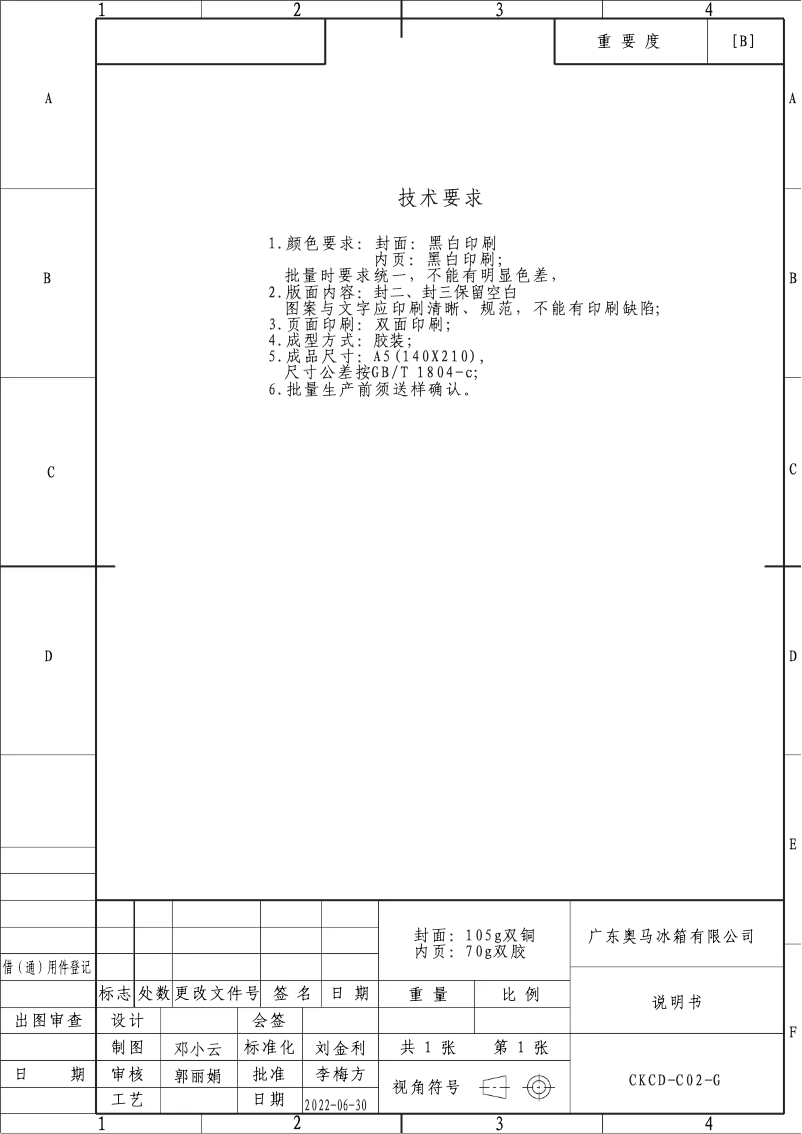 Page 1 de la notice Manuel utilisateur Candy HHTF 544WH89N