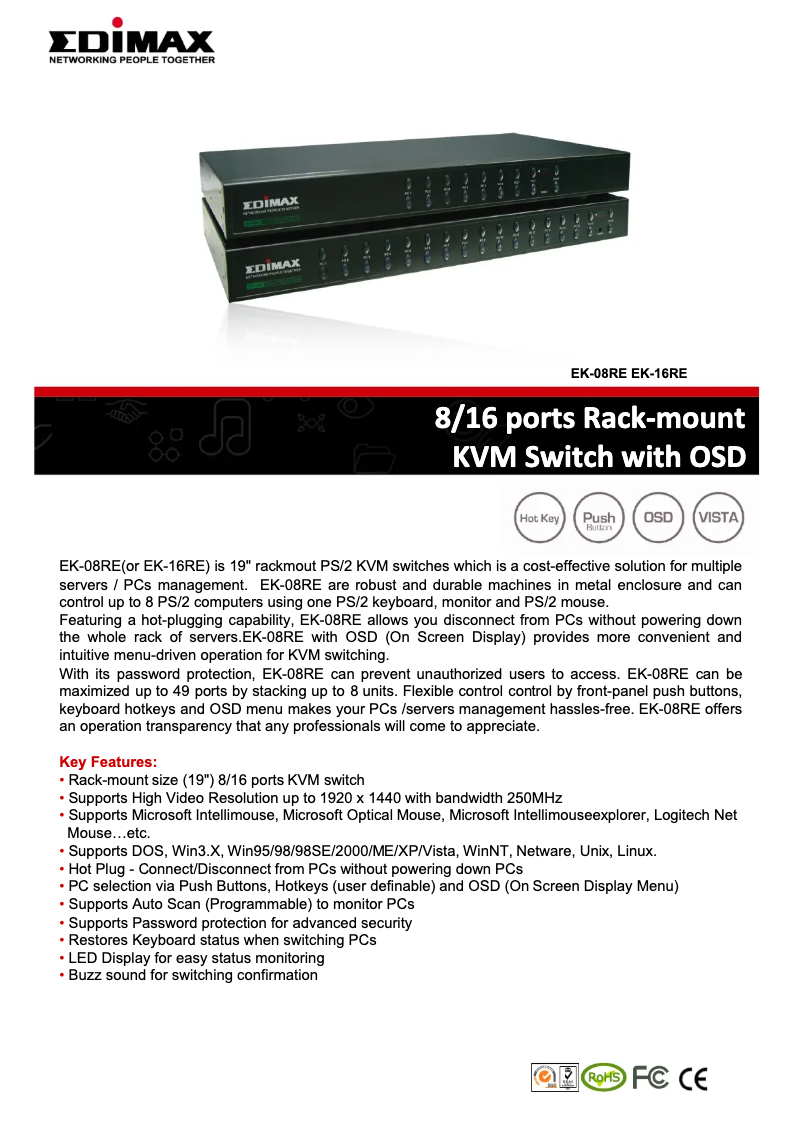 Page n°1 - Manuel utilisateur Edimax EK-16RE