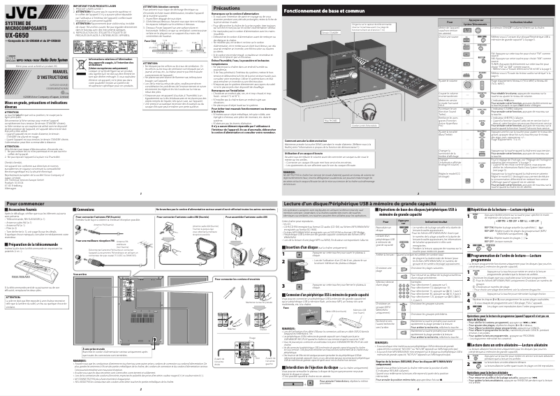 Image de la première page du manuel de l'appareil UX-G650