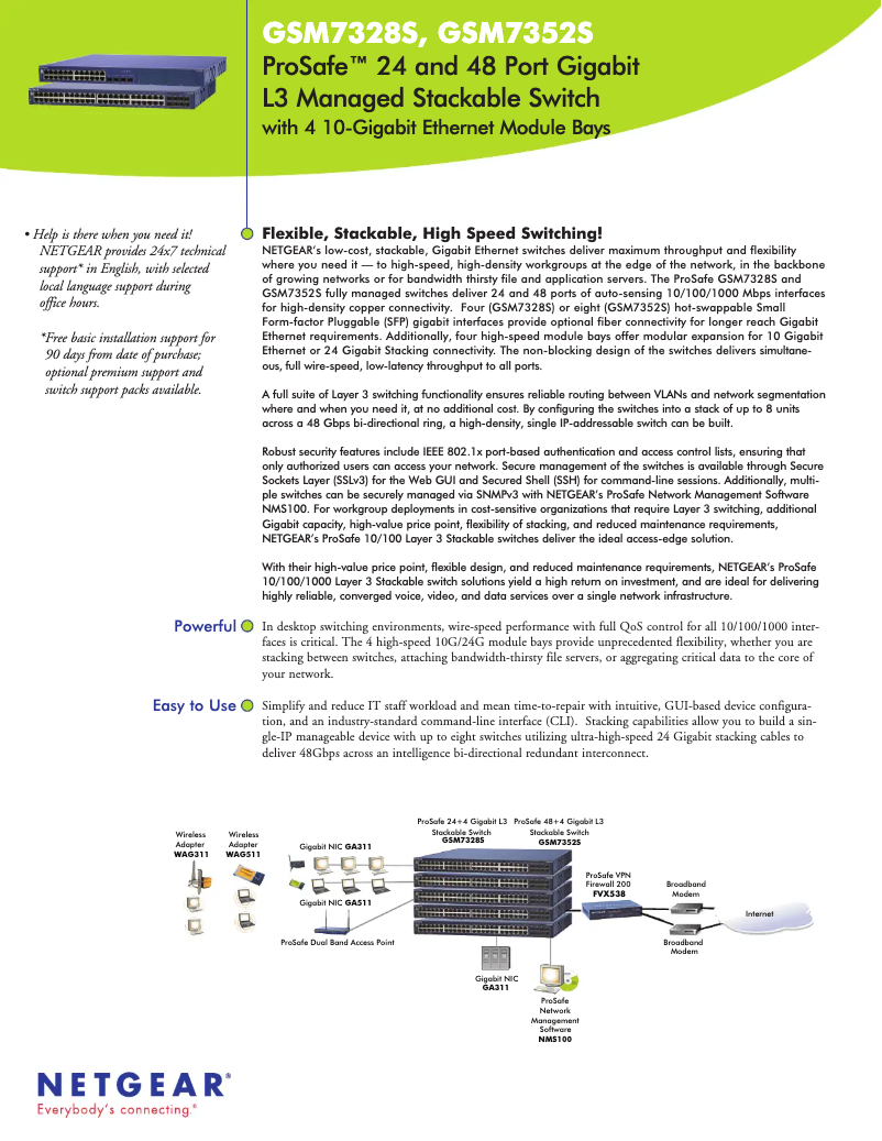 Image de la première page du manuel de l'appareil GSM7352S