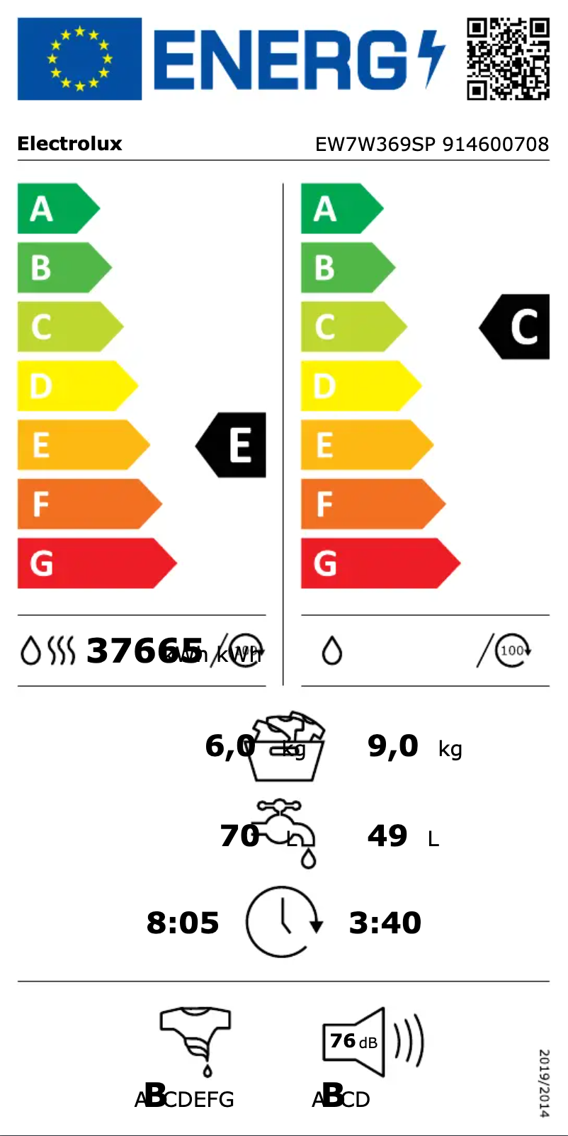 Page 1 de la notice Label énergétique Electrolux EW7W369SP