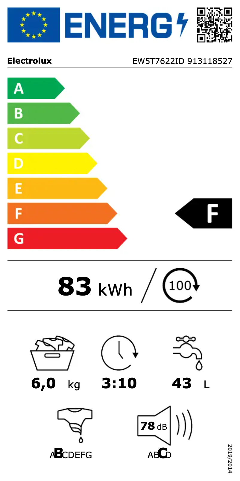 Image de la première page du manuel de l'appareil EW5T7622ID