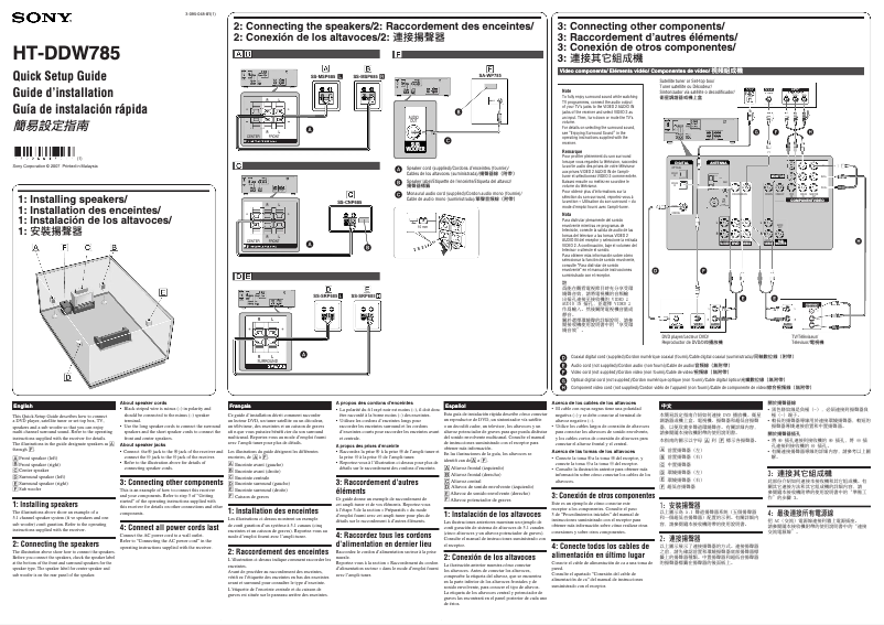 Page n°1 - Guide d'installation Sony HT-DDW785